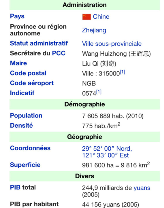 Le saviez-vous ? 1 100 élèves apprennent le chinois dans l'académie de Rouen Le saviez-vous ? 1 100 élèves apprennent le chinois dans l'académie de Rouen