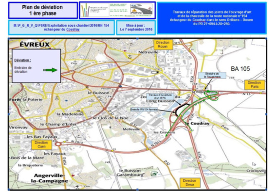 Travaux sur la RN 154 dans l'Eure : restriction de circulation à l'échangeur du "Coudray" à Évreux