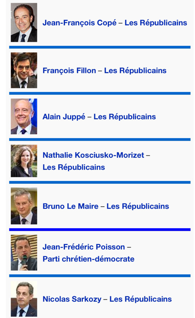 Primaire de la droite et du centre: ce qu'il faut savoir si vous allez voter ce dimanche Primaire de la droite et du centre: ce qu'il faut savoir si vous allez voter ce dimanche