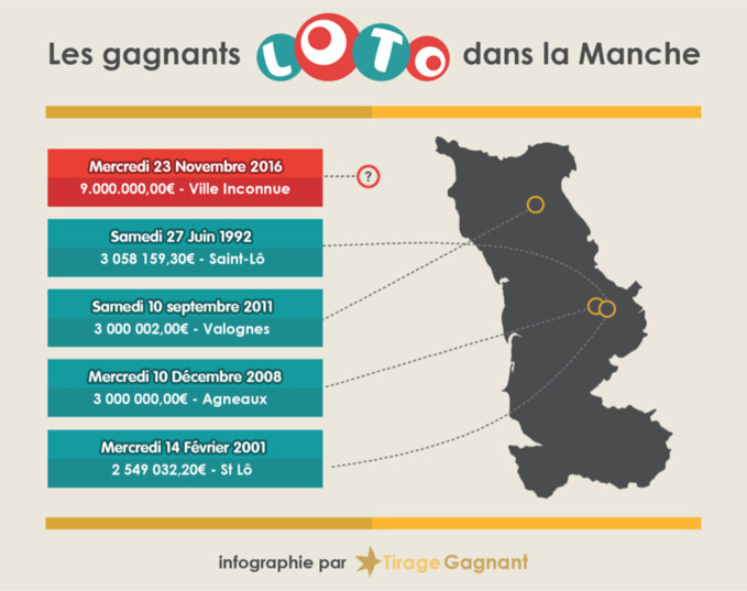 La carte des cinq derniers gagnants dans la Manche. Source :©Tirage-Gagnant.com La carte des cinq derniers gagnants dans la Manche. Source :©Tirage-Gagnant.com