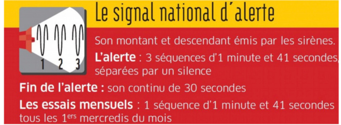 Eure. Essais des sirènes d’alerte dans trois villes du département le 8 décembre 