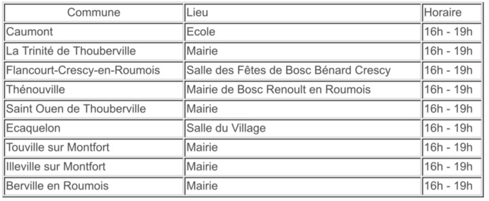 Eau non potable dans 13 nouvelles communes de l'Eure : distribution de bouteilles aux habitants Eau non potable dans 13 nouvelles communes de l'Eure : distribution de bouteilles aux habitants