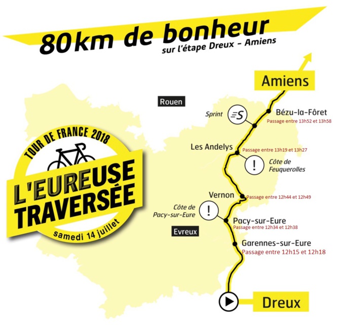 Dans l’Eure, le Tour de France vous attend sur son passage Dans l’Eure, le Tour de France vous attend sur son passage