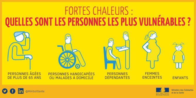 Canicule : les températures pourraient grimper jusqu’à 40 degrés cette semaine 