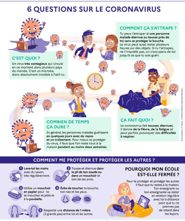 Coronavirus : 101 nouveaux cas depuis hier et 262 personnes hospitalisées en Normandie