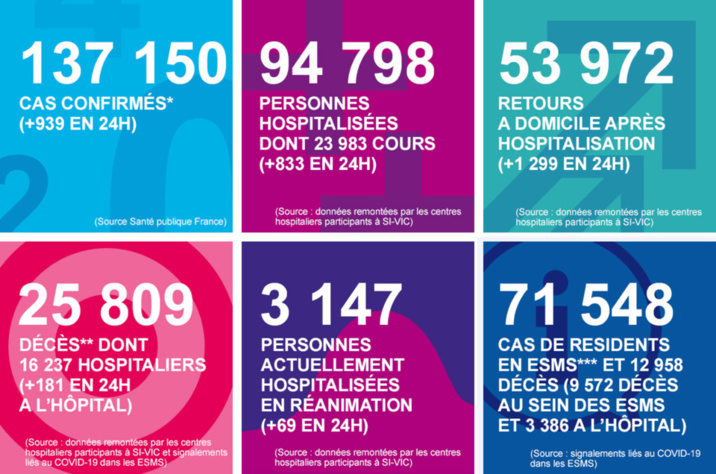 Coronavirus en Normandie : deux morts dans l’Orne en 24 heures 