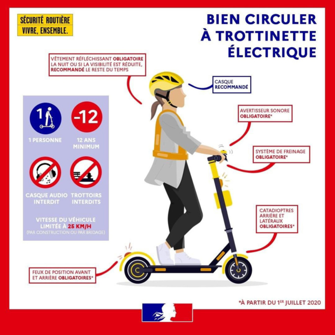 Trottinettes électriques : ce qu’il faut savoir pour circuler en toute sécurité à Rouen et ailleurs 