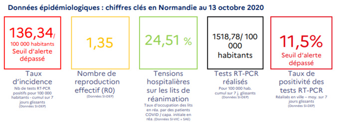 Document @ARS Document @ARS