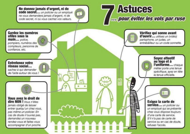 Vols par ruse au Havre : deux femmes de 78 et 75 ans victimes d'un faux agent Enedis Vols par ruse au Havre : deux femmes de 78 et 75 ans victimes d'un faux agent Enedis