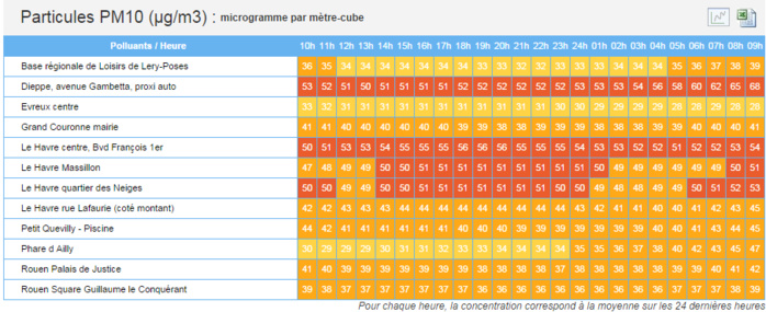 Cliquez sur la photo pour l'agrandir Cliquez sur la photo pour l'agrandir
