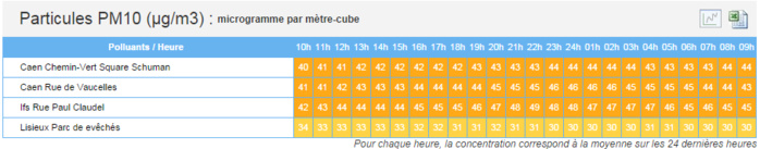 Cliquez sur la photo pour l'agrandir Cliquez sur la photo pour l'agrandir