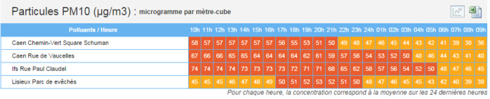 Cliquez sur l'image pour l'agrandir Cliquez sur l'image pour l'agrandir