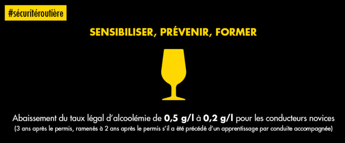 Sécurité routière : un plan de 26 mesures pour faire baisser le nombre de morts Sécurité routière : un plan de 26 mesures pour faire baisser le nombre de morts