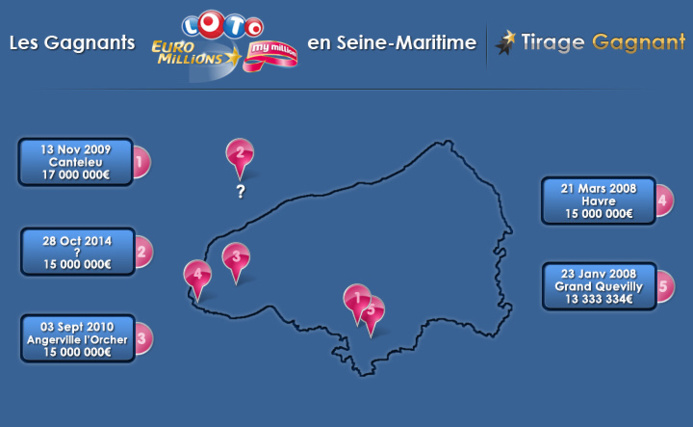 Infographie des gagnants en Seine-Maritime fournie par Tirage-gagnant.com