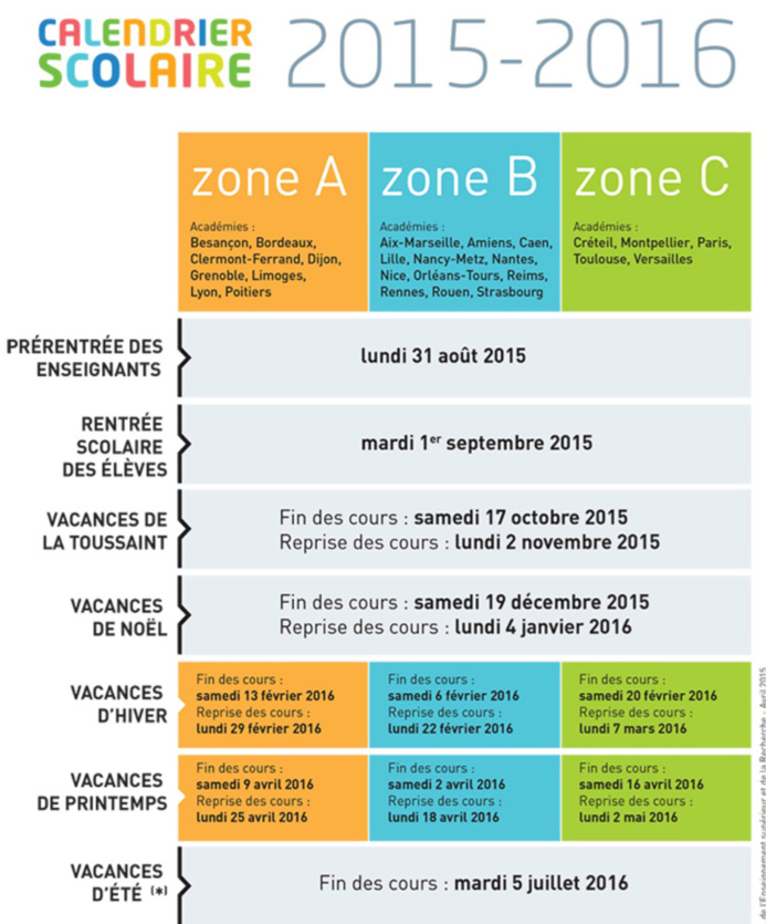 Vacances scolaires : la même zone pour les deux régions normandes Vacances scolaires : la même zone pour les deux régions normandes