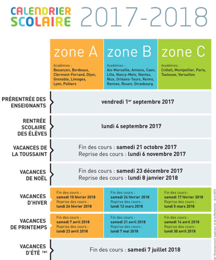 Vacances scolaires : la même zone pour les deux régions normandes Vacances scolaires : la même zone pour les deux régions normandes