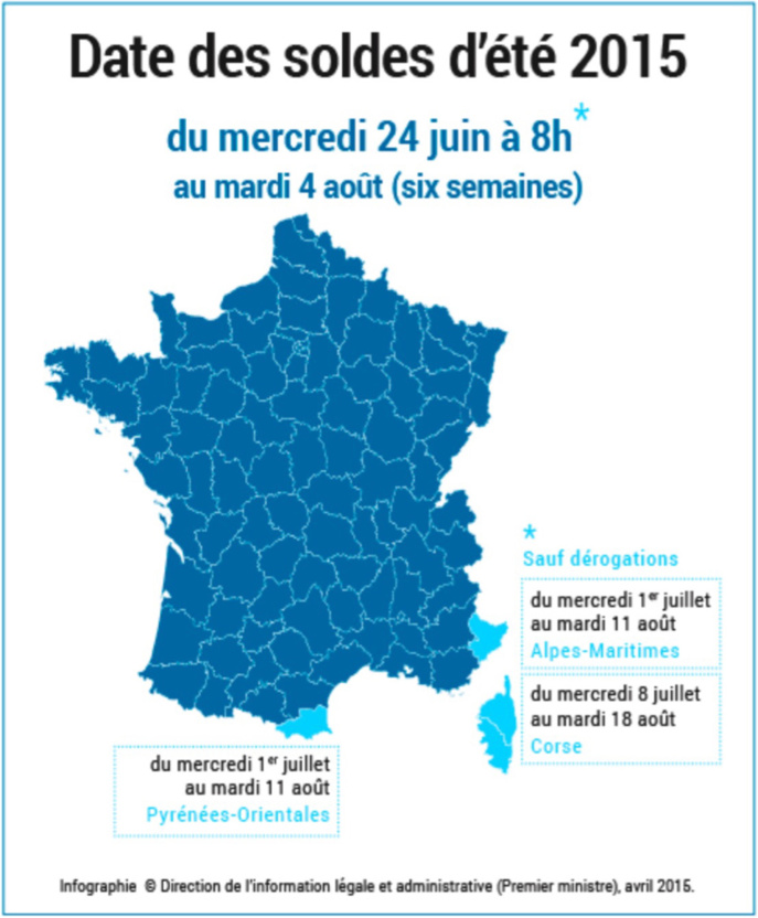 C'est parti pour six semaines de soldes C'est parti pour six semaines de soldes