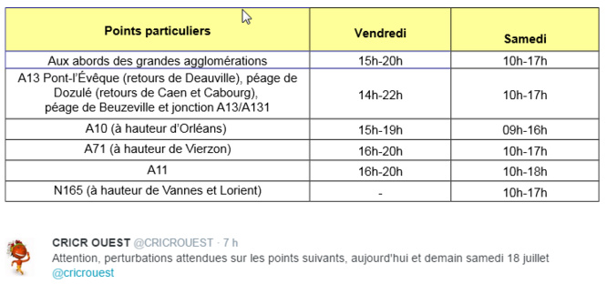 Ce week-end, Bison futé hisse le drapeau orange dans le sens des départs Ce week-end, Bison futé hisse le drapeau orange dans le sens des départs