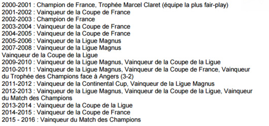 Coupe de France de hockey : un 6e titre pour les Dragons de Rouen le 3 janvier 2016 ? Coupe de France de hockey : un 6e titre pour les Dragons de Rouen le 3 janvier 2016 ?