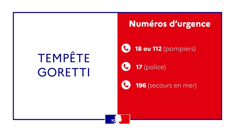 Comment la Normandie s'apprête à vivre la tempête Goretti dans chaque département