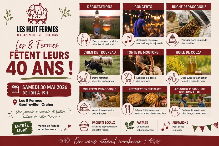 Gonfreville-l’Orcher : les 8 Fermes fêtent leurs 40 ans avec une journée autour du terroir normand Gonfreville-l’Orcher : les 8 Fermes fêtent leurs 40 ans avec une journée autour du terroir normand