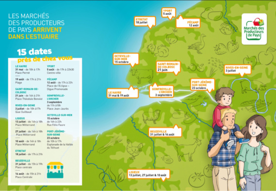 Produits du terroir : du producteur au consommateur dans 11 communes de Normandie Produits du terroir : du producteur au consommateur dans 11 communes de Normandie