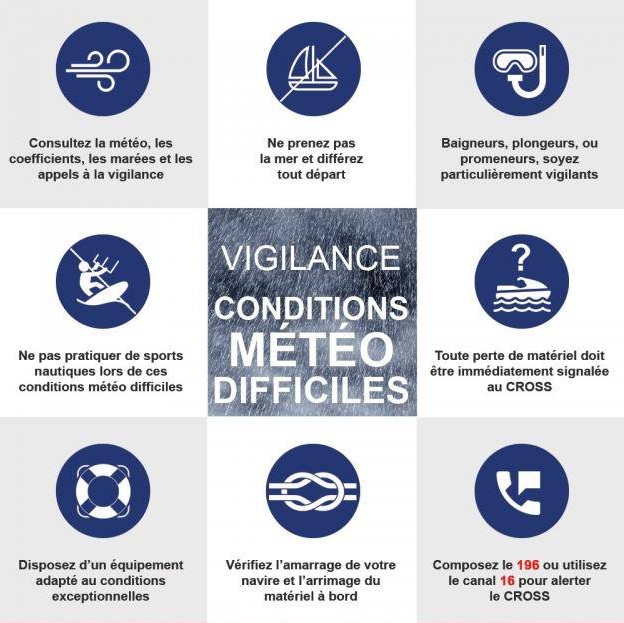 Normandie : de violents coups de vent attendus sur le littoral dans la nuit de dimanche à lundi