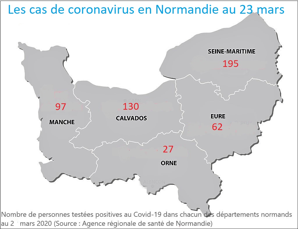 Coronavirus : un 10e mort, un homme de 83 ans, et 49 nouveaux cas en Normandie en 24 heures