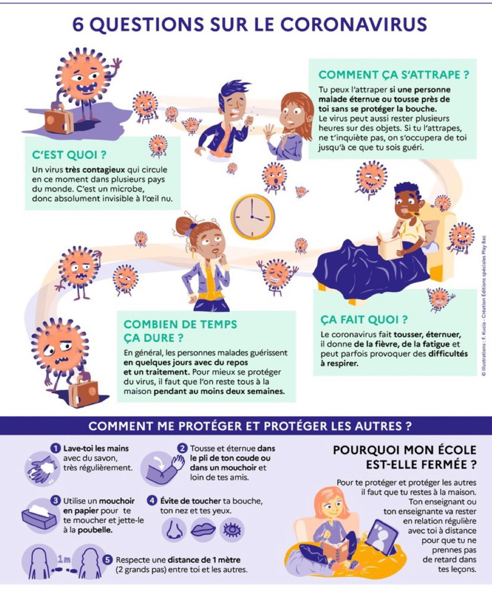 Coronavirus : 101 nouveaux cas depuis hier et 262 personnes hospitalisées en Normandie