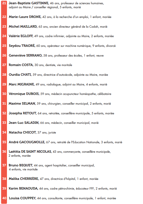 Elections municipales : Les 59 noms de la liste d'Edouard Philippe, maire sortant du Havre