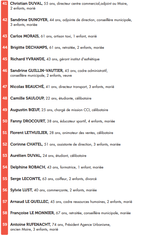 Elections municipales : Les 59 noms de la liste d'Edouard Philippe, maire sortant du Havre