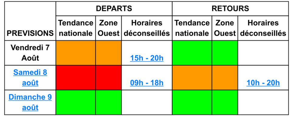 #InfoRoute. Premiers bouchons sur l'A13 vers la Normandie
