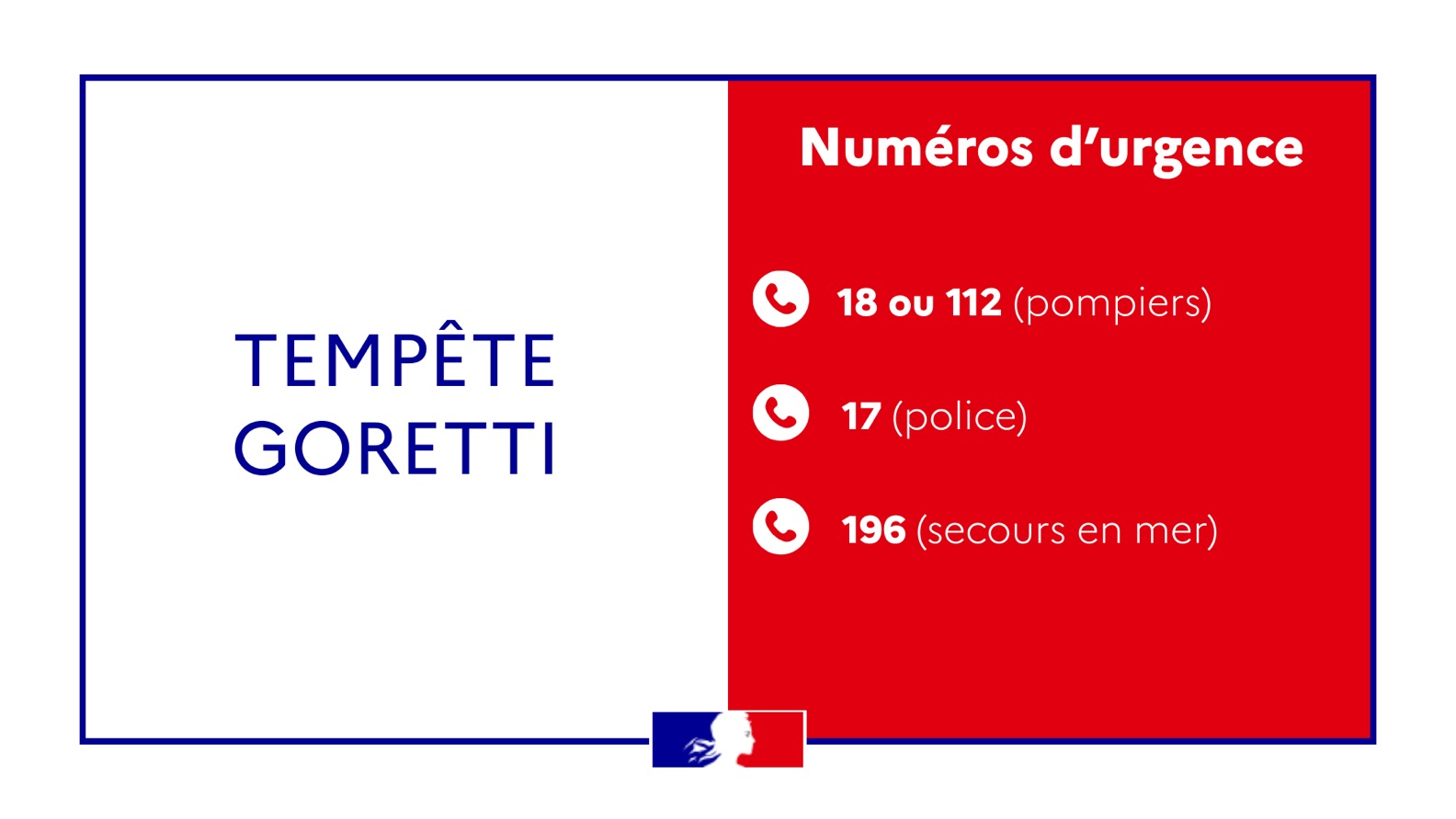 Comment la Normandie s'apprête à vivre la tempête Goretti dans chaque département