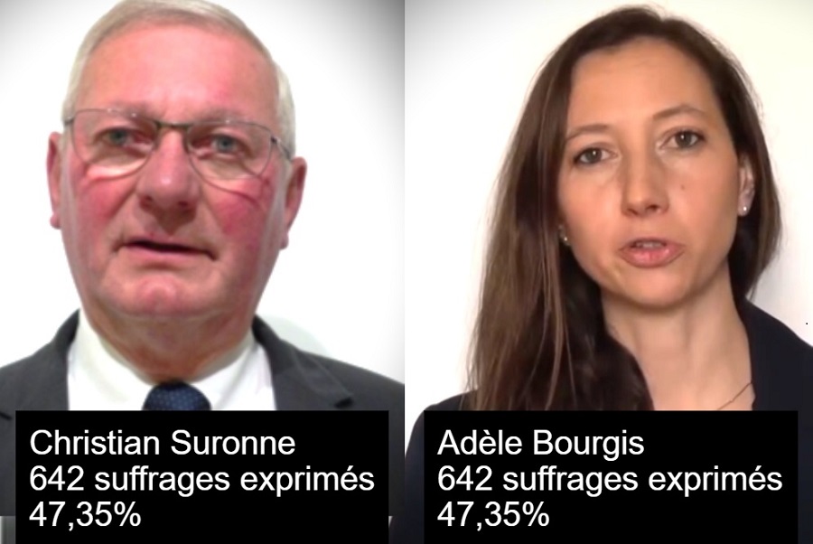 Christian Suronne, dont c'est le 9ème mandat, s'est retrouvé à égalité de voix avec Adèle Bourgis  (Photos X et Facebook)