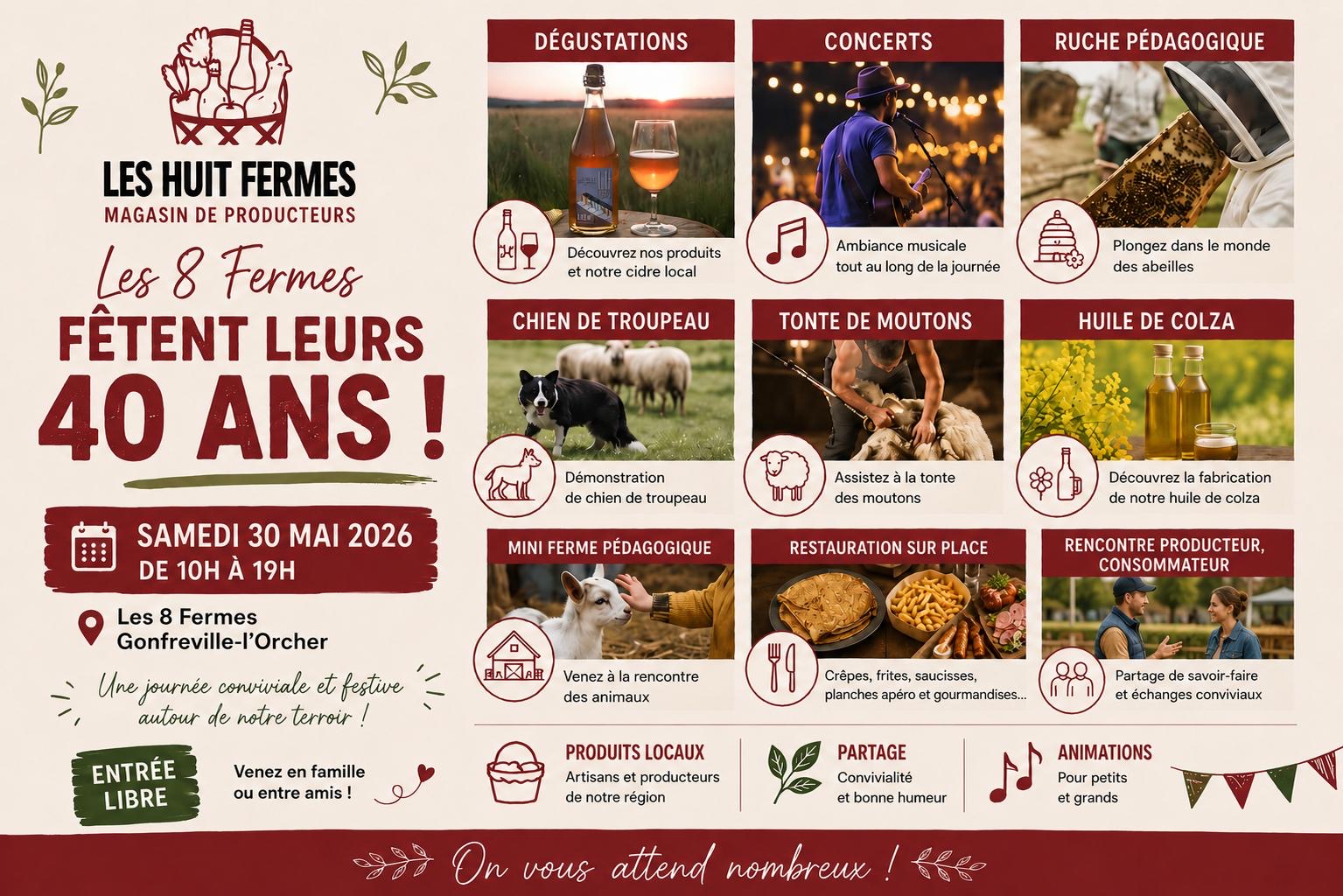 Gonfreville-l’Orcher : les 8 Fermes fêtent leurs 40 ans avec une journée autour du terroir normand