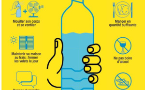 Canicule : 14 départements en vigilance orange, de l'Île-de-France à la frontière Belge 