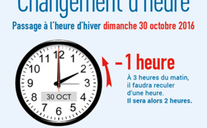 A noter : l'heure d'hiver, c'est pour bientôt