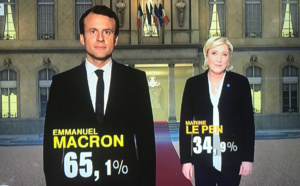 Emmanuel Macron élu président de la République 