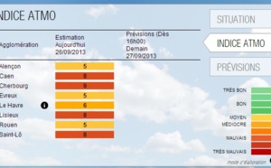 Pic de pollution aujourd'hui dans le Calvados et la Manche