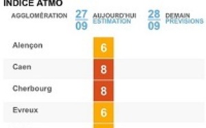 Alerte à la pollution en Haute-Normandie