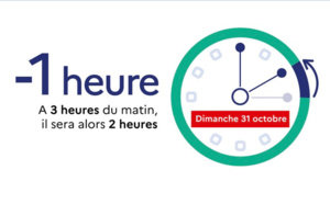 Heure d’hiver : on recule sa montre d’une heure dans la nuit de samedi à dimanche 