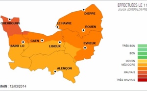 Pollution de l'air en Normandie : ça continue ce mercredi