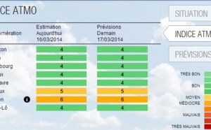 Pollution : levée de la réduction de la vitesse en Seine-Maritime