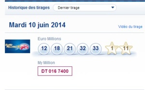 Un troisième millionnaire en Haute-Normandie !