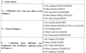 Elections sénatoriales : sept listes enregistrées dans l'Eure