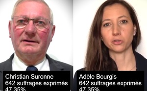 Municipales 2026. Avec  642 voix chacun, l’égalité départagée par la règle de l’âge à Val-de-Scie