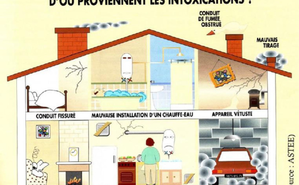 Yvelines : un couple et ses trois enfants intoxiqués au monoxyde de carbone à Mantes-la-Jolie