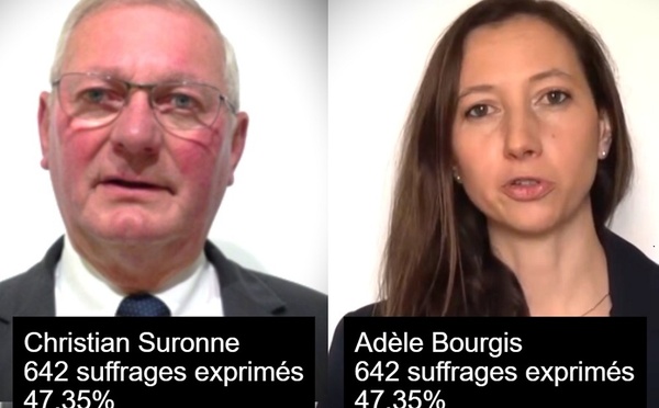 Municipales 2026. Avec  642 voix chacun, l’égalité départagée par la règle de l’âge à Val-de-Scie