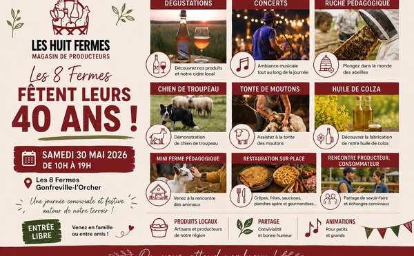 Gonfreville-l’Orcher : les 8 Fermes fêtent leurs 40 ans avec une journée autour du terroir normand