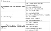 Elections sénatoriales : sept listes enregistrées dans l'Eure